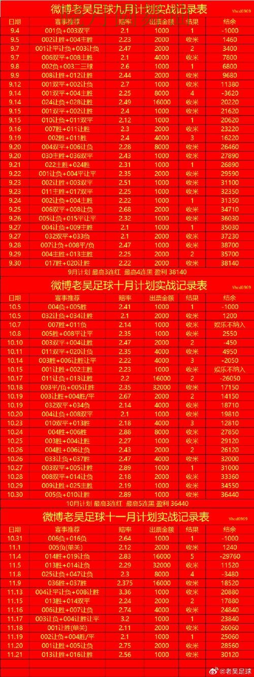 世界杯投注官网比赛直播数据应该怎么用完整教学