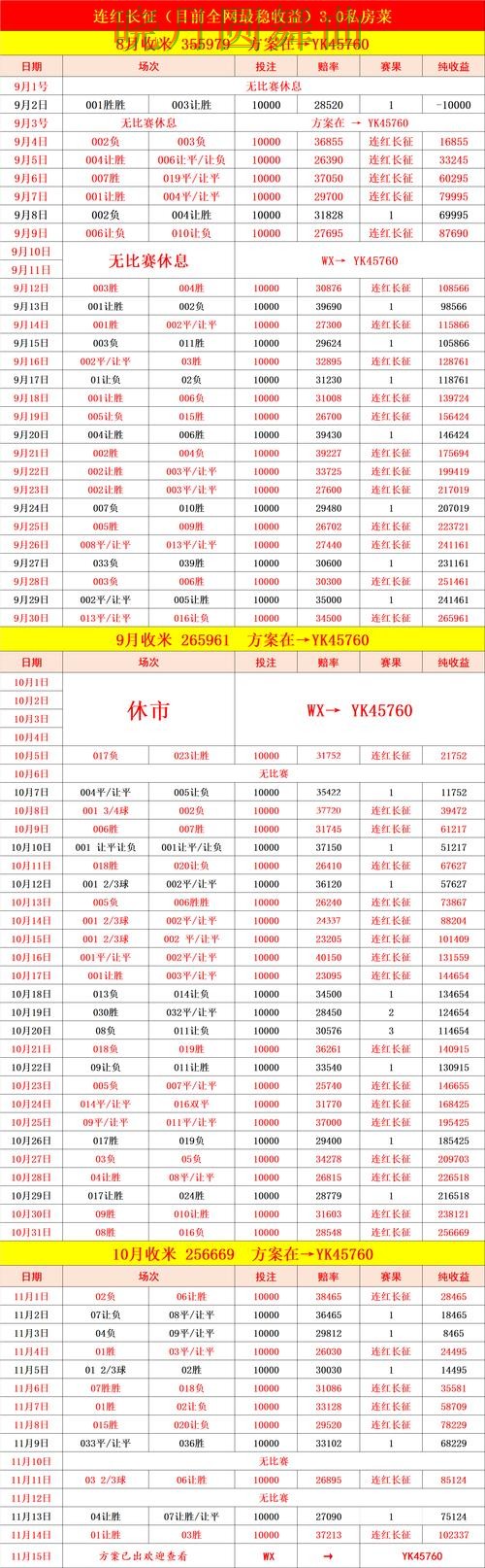世界杯投注注册比赛直播数据应该怎么用 从入门到进阶