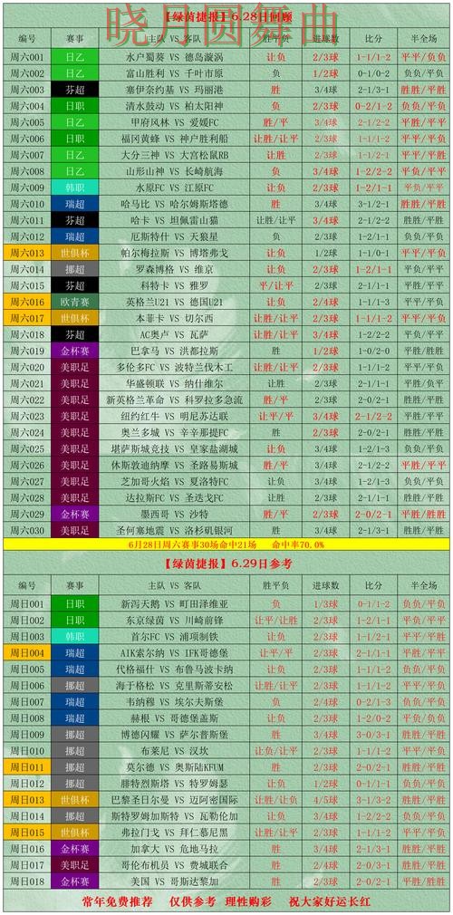 世界杯买球官网实时比分信息怎么看，重点信息整理