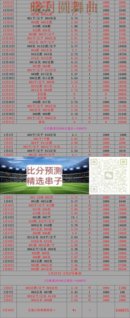 世界杯买球官网实时比分信息怎么看，重点信息整理