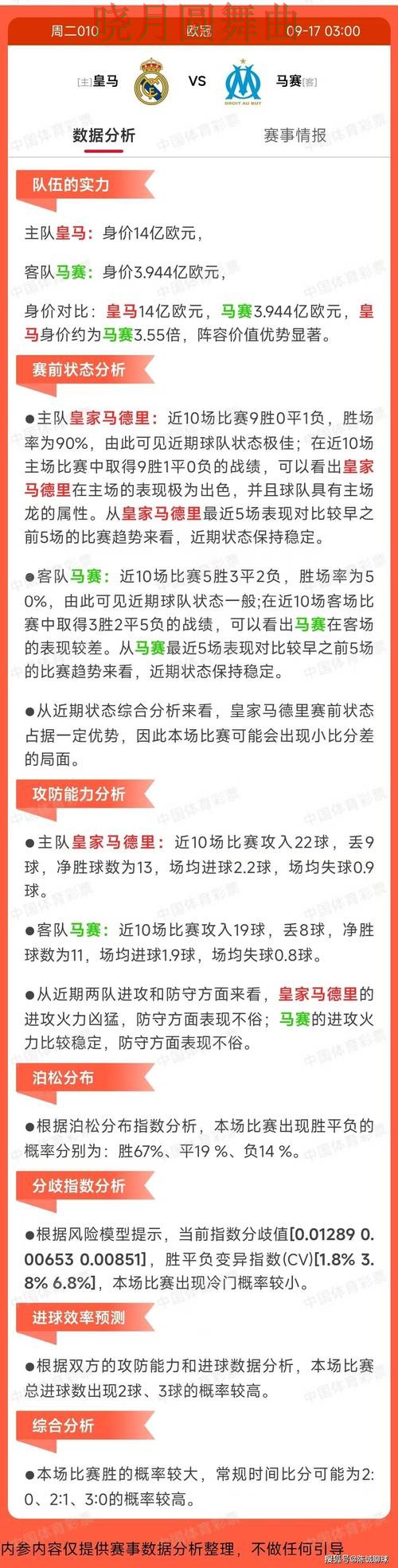世界杯买球赛前数据分析方法汇总 避坑思路分享