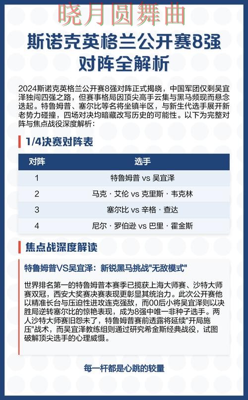 世界杯买球英格兰比赛怎么分析更稳