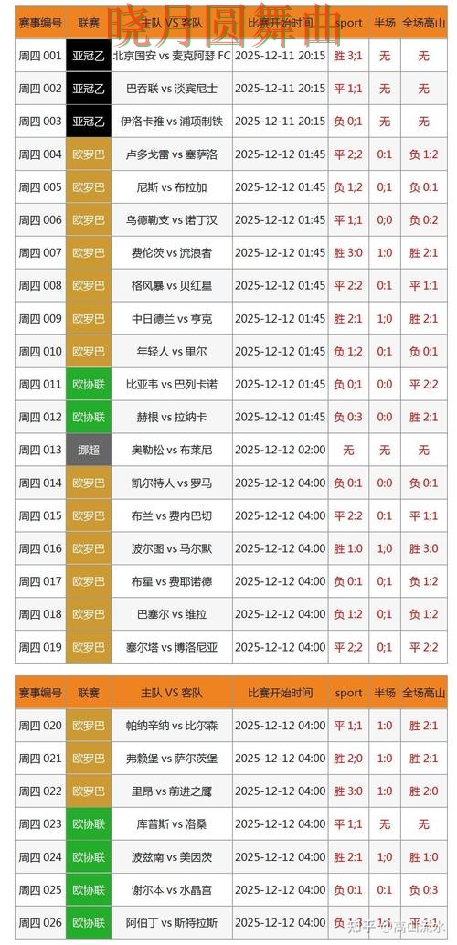 世界杯投注入口数据网站怎么选更方便一文看懂
